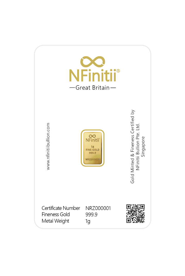 1g Gold Nfinitii Rosato Minted Tablet